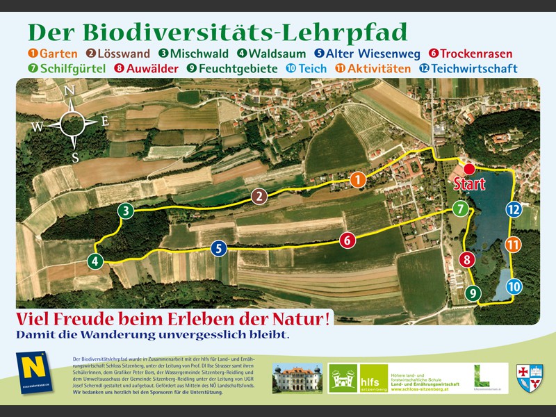 Biodiv-Lehrpfad