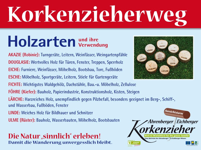 Korkenzieher_Thementafeln-3